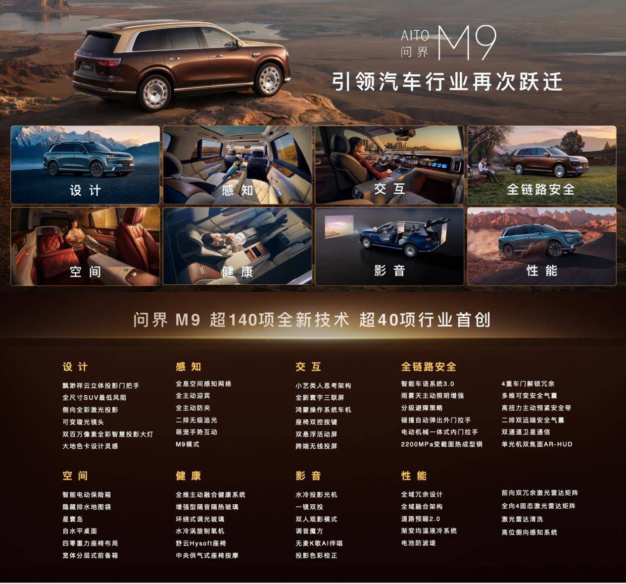 《百项创新领世而上，全新一代问界M9定义豪华智能出行新标杆》