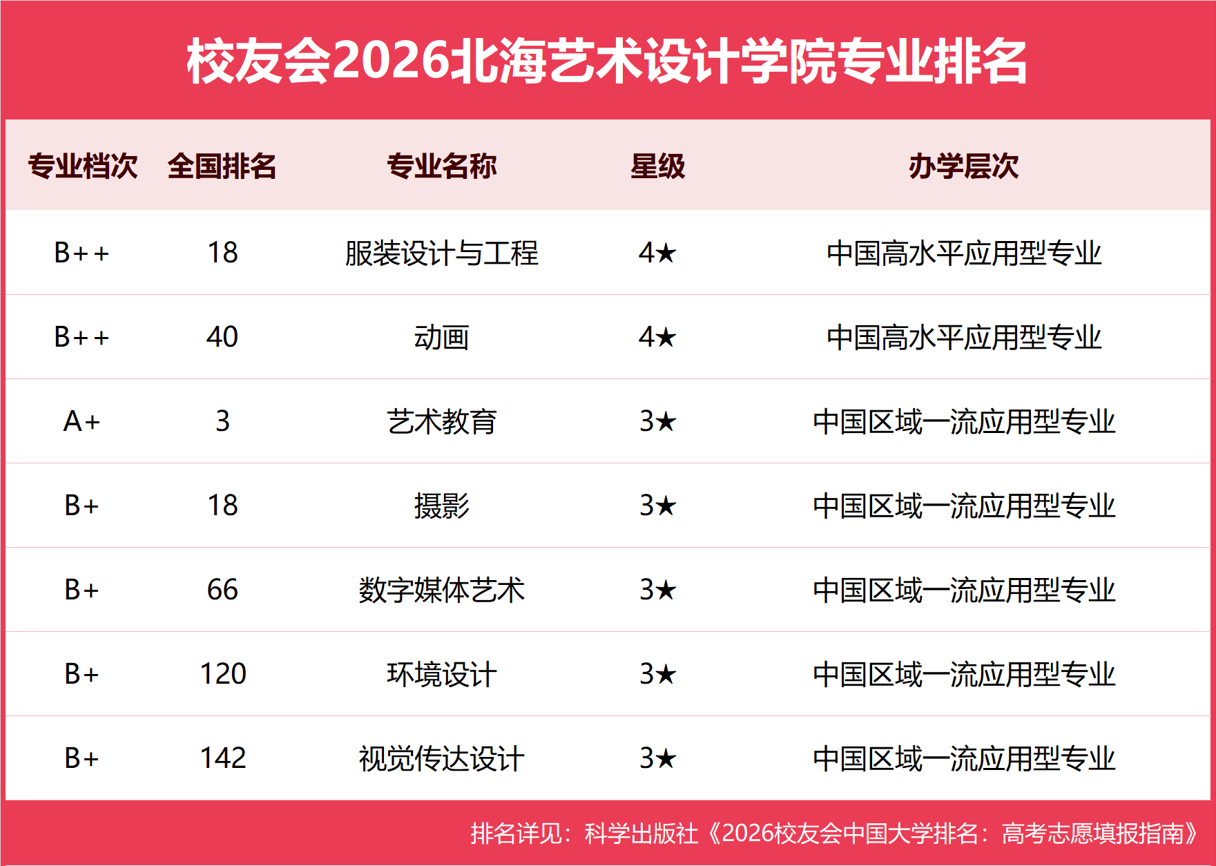北海艺术设计学院.png