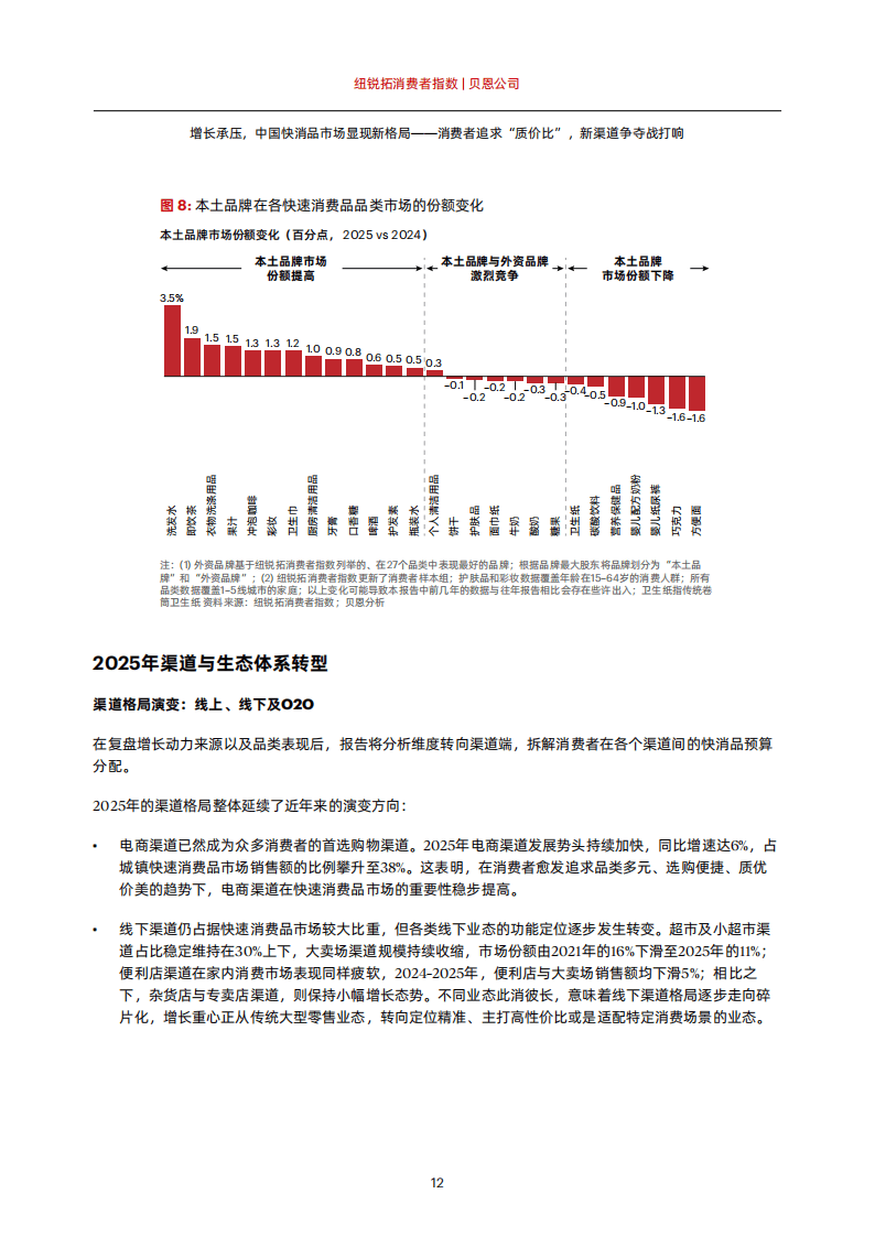 2026年中国购物者报告，系列一_14.png