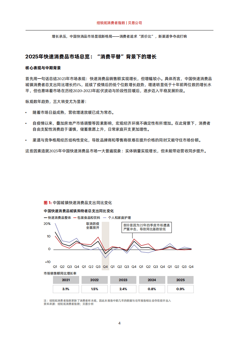 2026年中国购物者报告，系列一_06.png