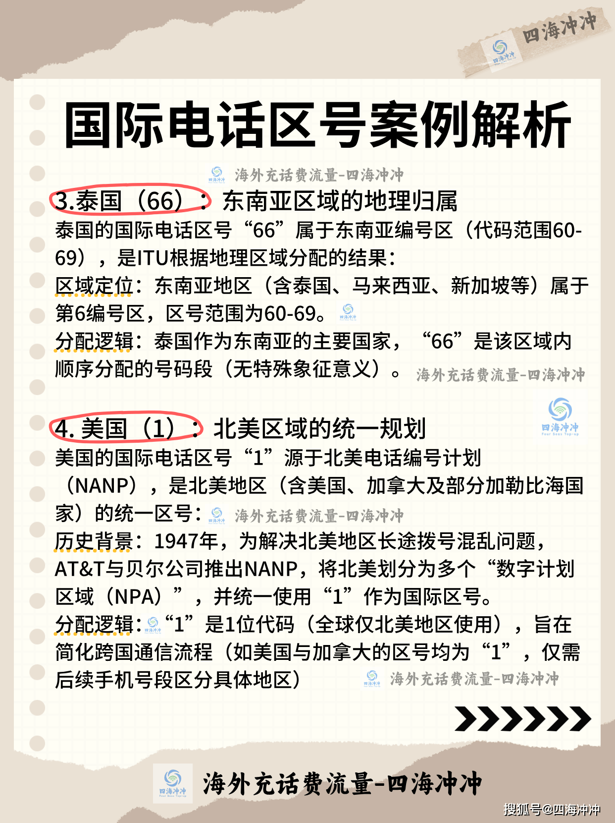 大陆打香港电话要加什么区号呢怎么打 大陆打香港电话要加什么区号呢怎么打