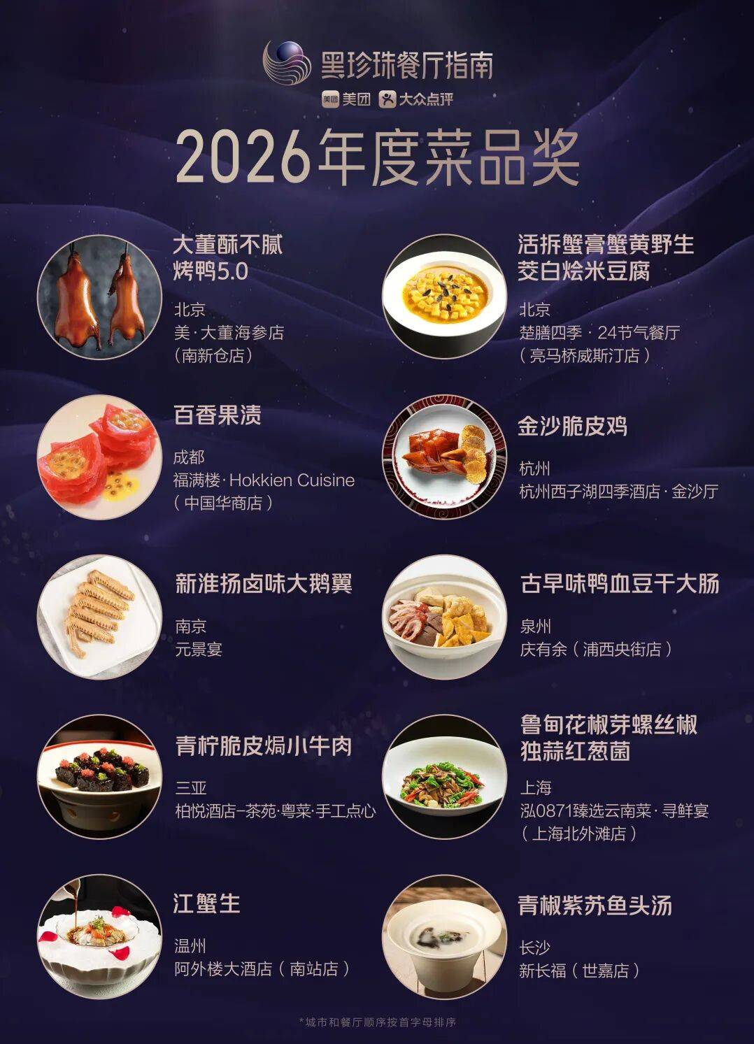 体验经济时代，高端餐厅的堂食反赚不到钱了
