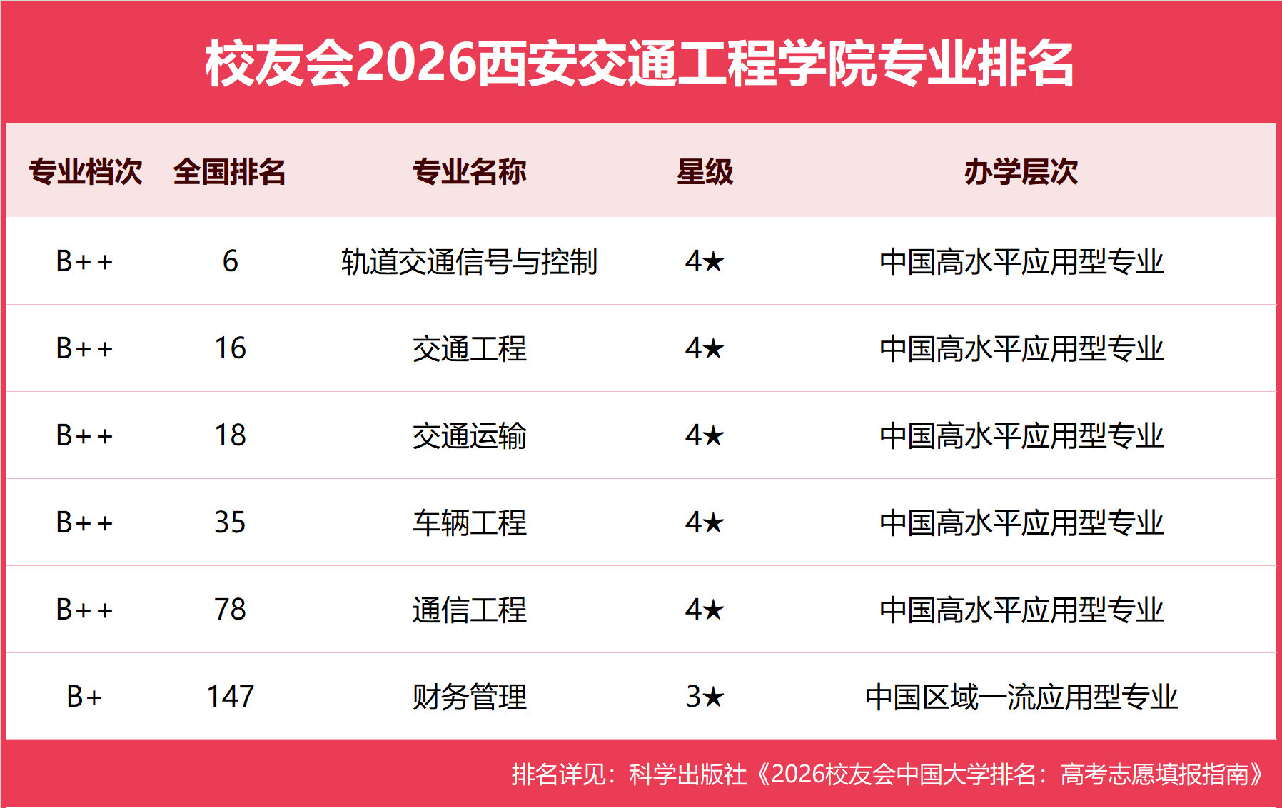 西安交通工程学院.png