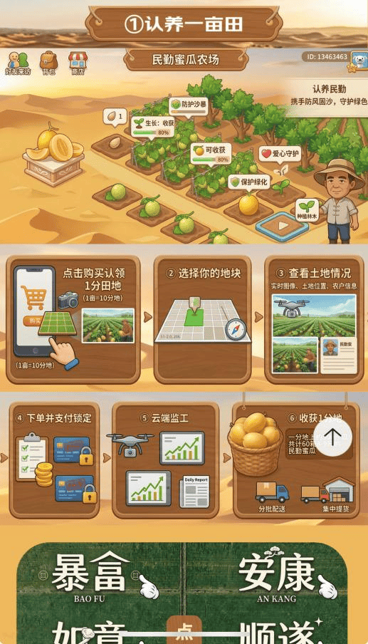 文章配图-1