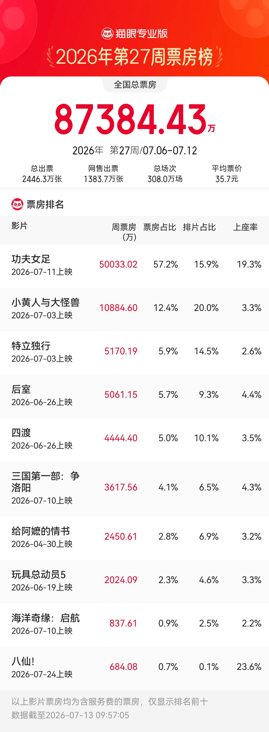 微信图片_20260713101711.png