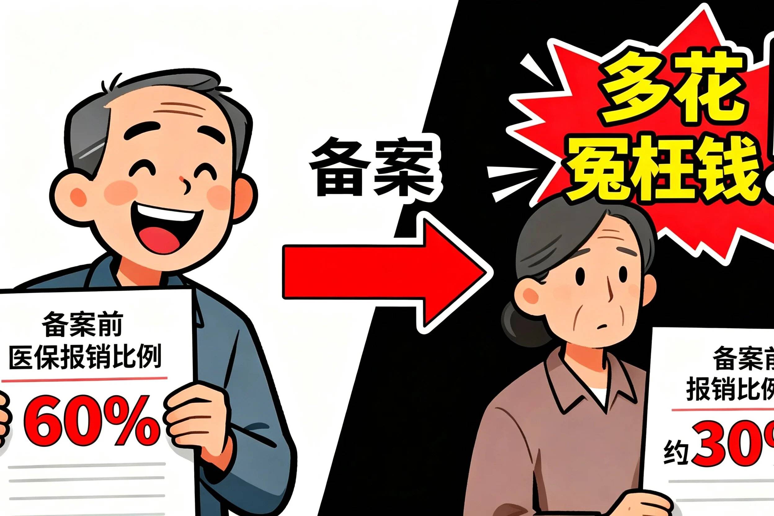 包含友谊医院陪诊代挂号异地医保直接对接,报销无需奔波的词条 包含友谊医院陪诊代挂号异地医保直接对接,报销无需奔波的词条