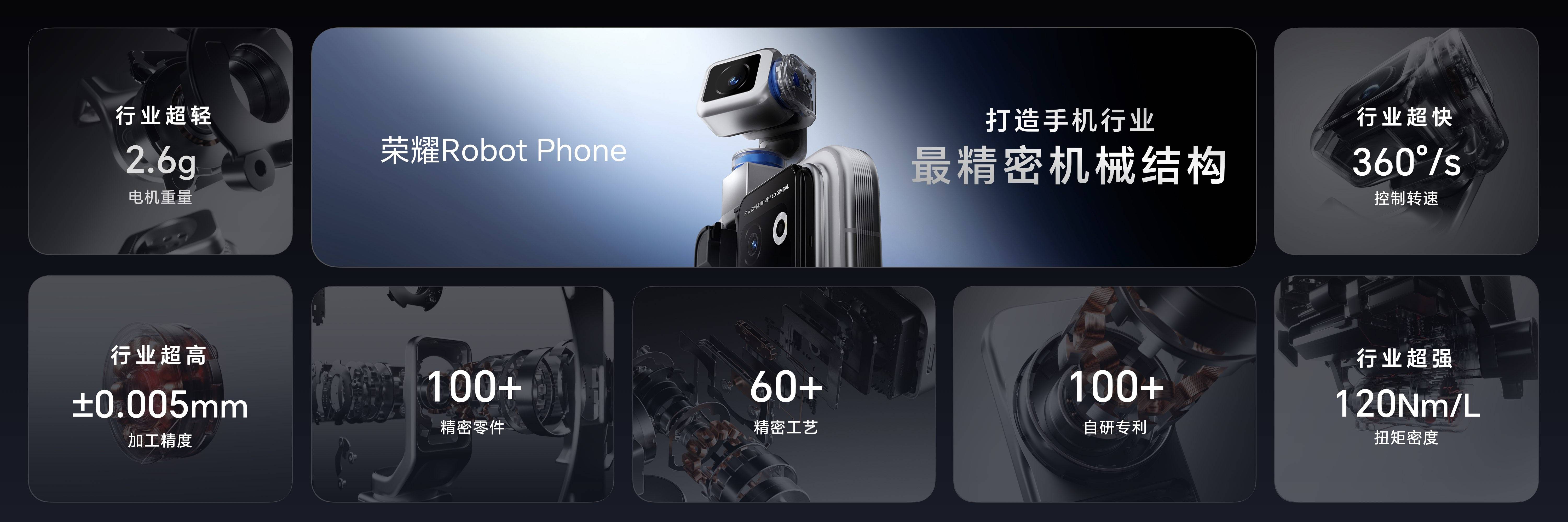 《机器人手机来了,荣耀Robot Phone引领手机迈入具身交互新纪元》