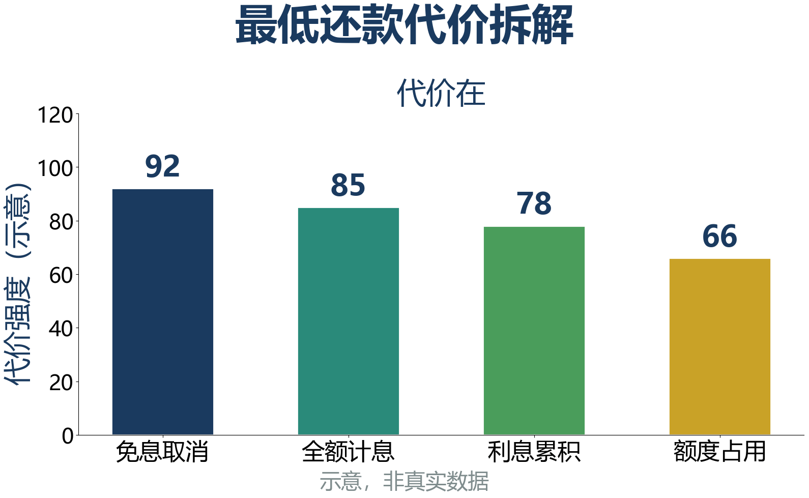 fin_35_compare_1.png