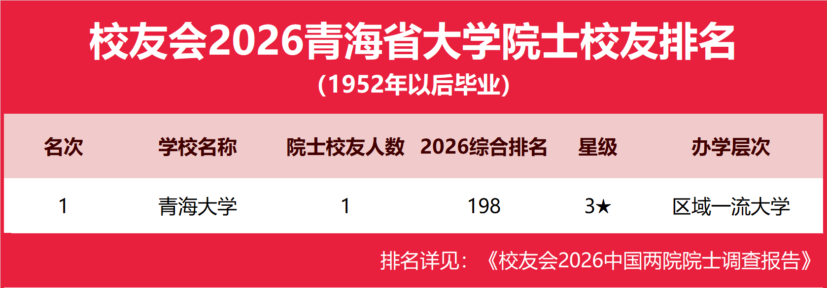 ������ͼ-1