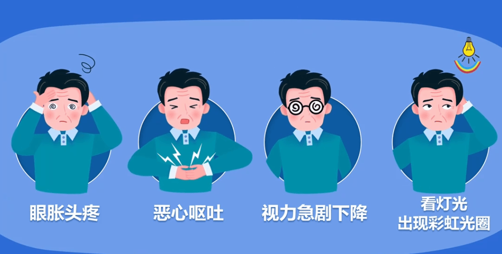 青光眼症状.png
