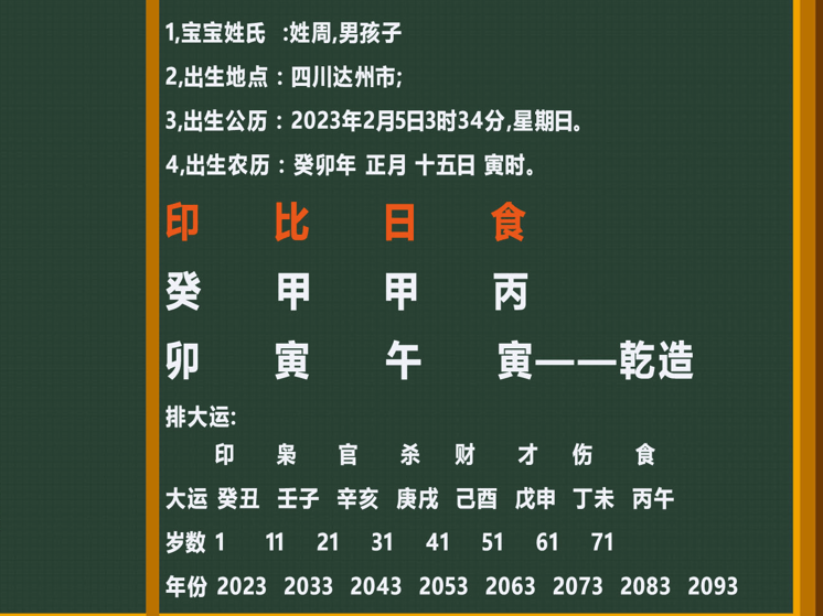 文章配图-1