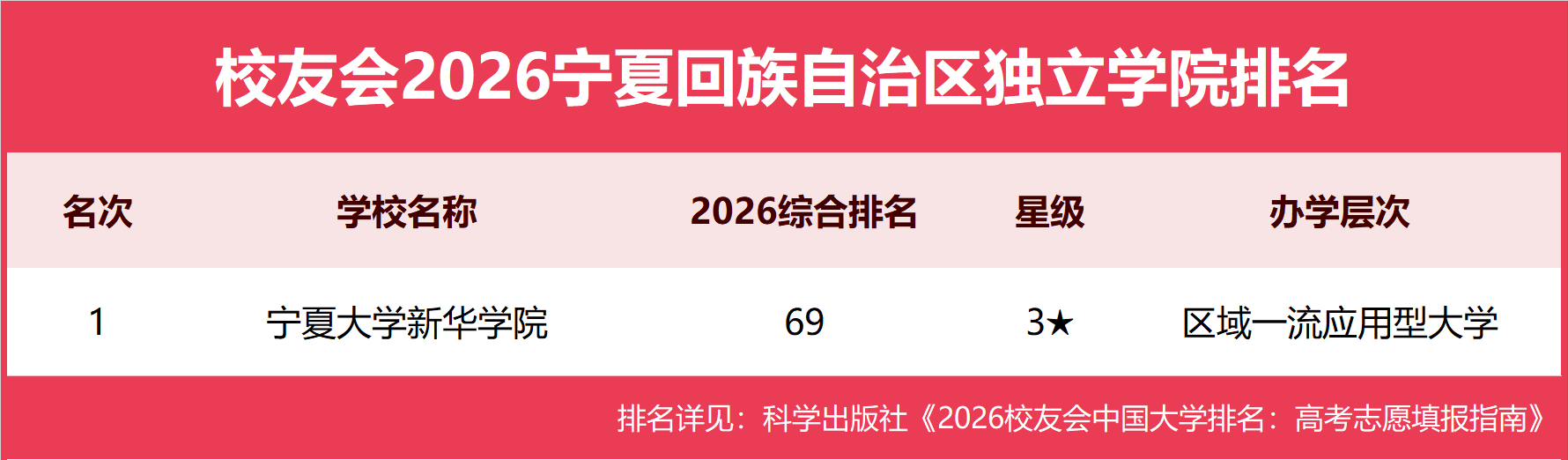 ������ͼ-2