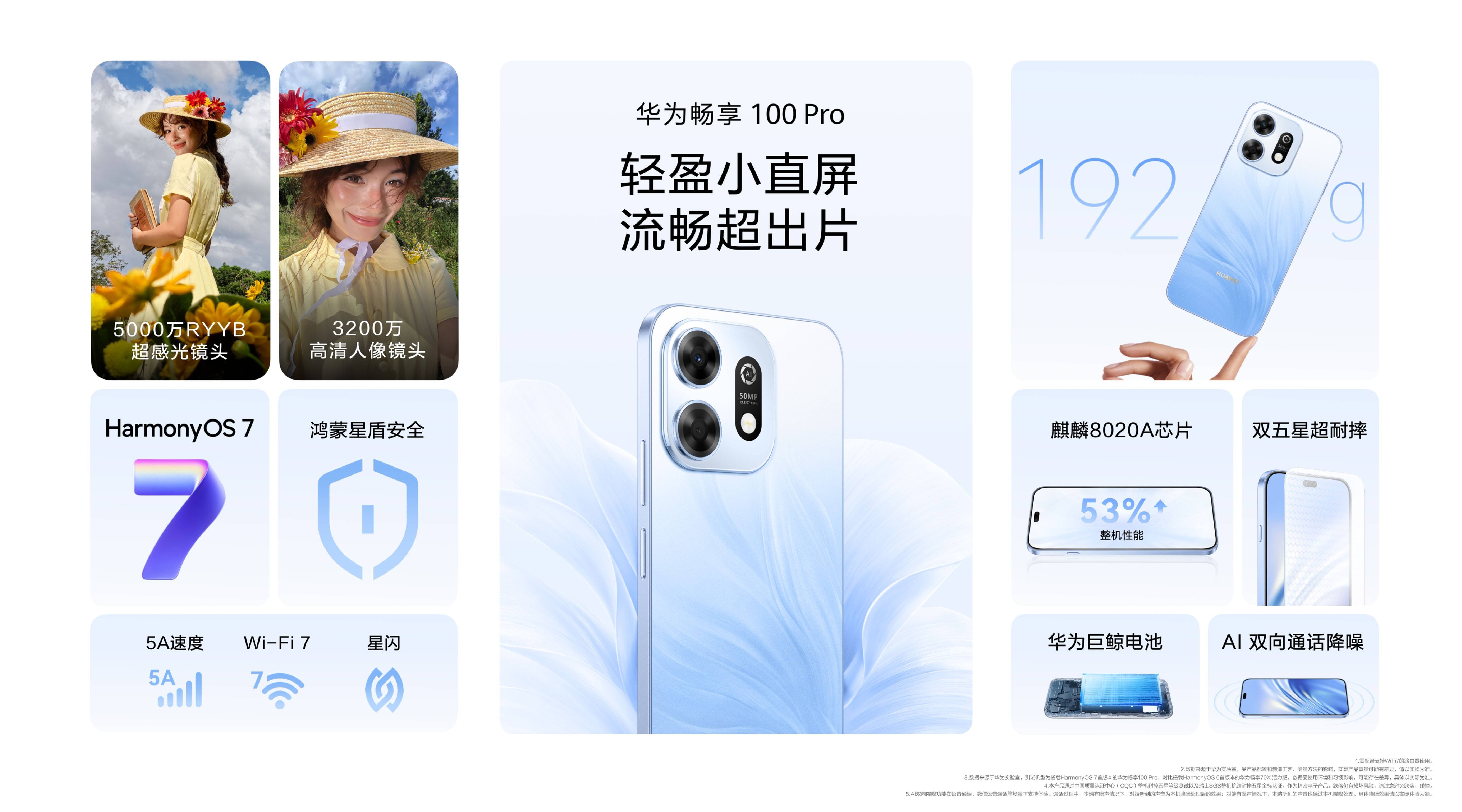 《全场景丝滑流畅 双五星超耐摔 华为畅享100 Pro正式发布》