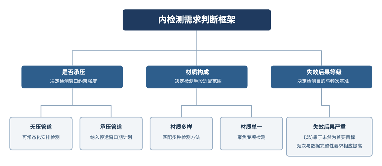 WPS图片(1).png