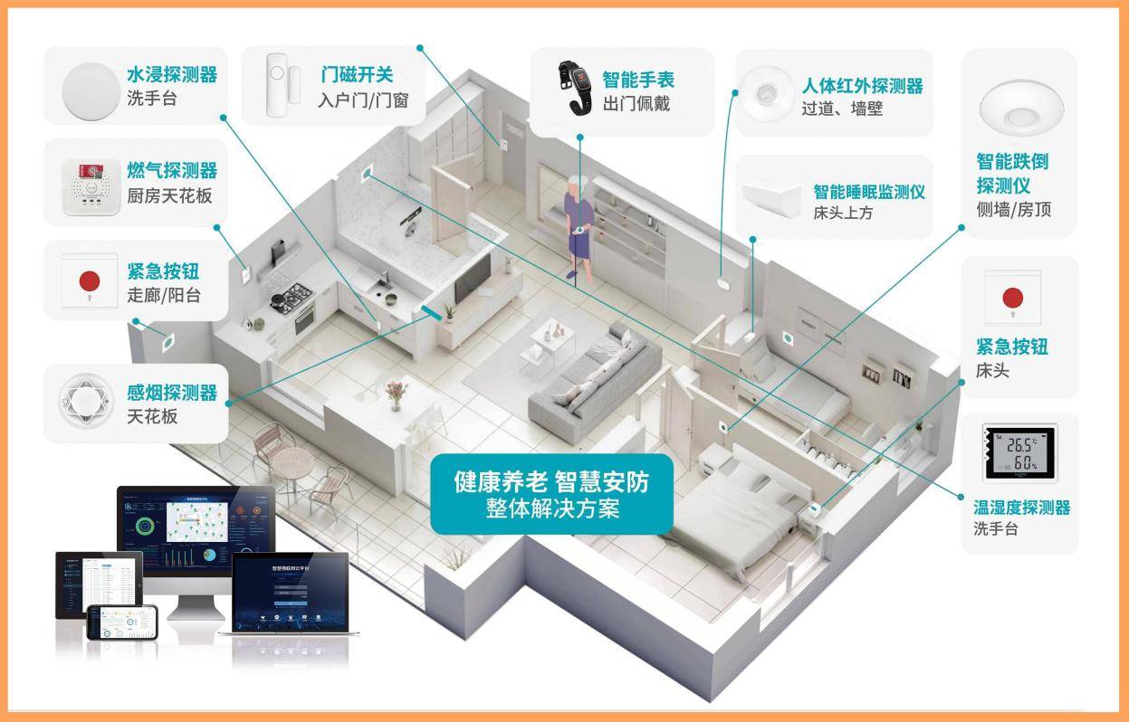 上亿独居年轻人,为什么诞生不了一门“大生意” 上亿独居年轻人,为什么诞生不了一门“大生意”
