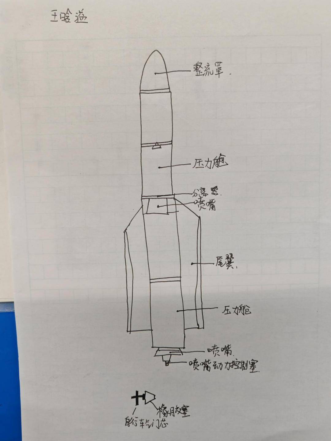 用水作动力的火箭,也可以飞上天?
