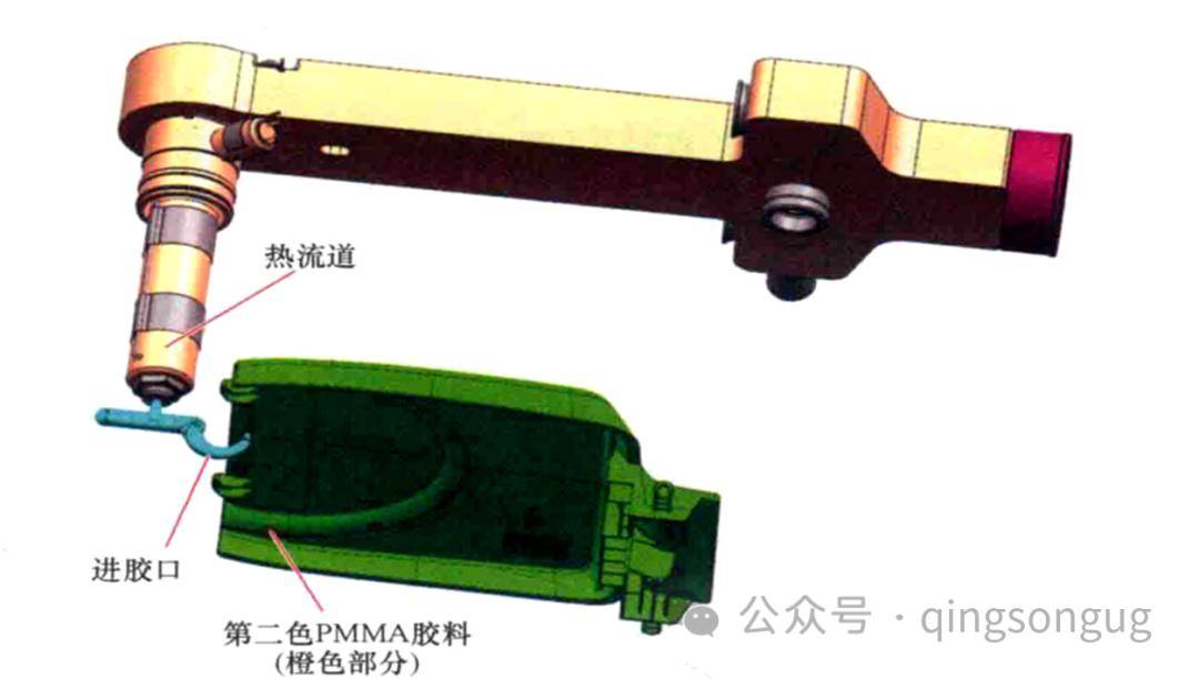 第一色滑塊與前模側靠破封膠.