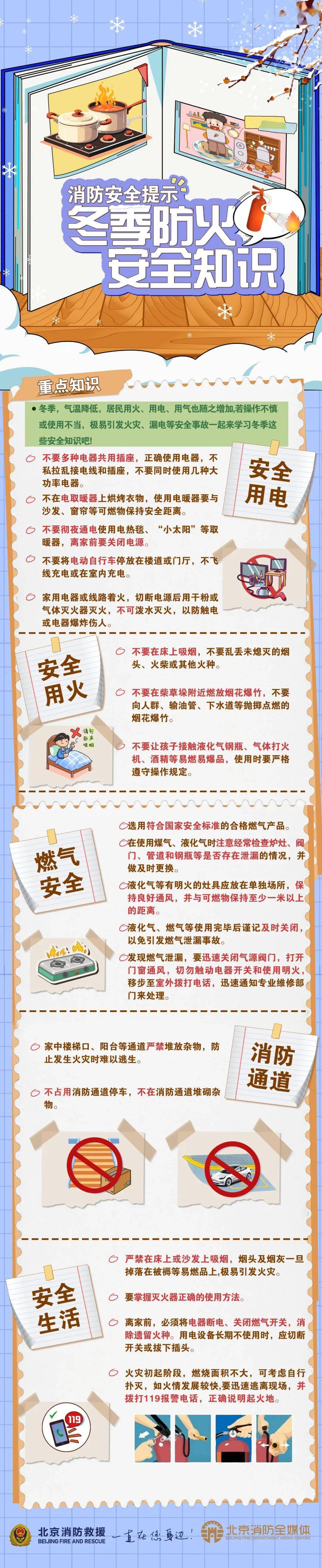 意識一起起事故為我們敲響警鐘疑似因居民使用燃氣不當造成爆炸經初