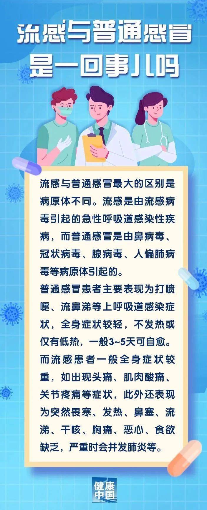 流感与普通感冒是一回事儿吗