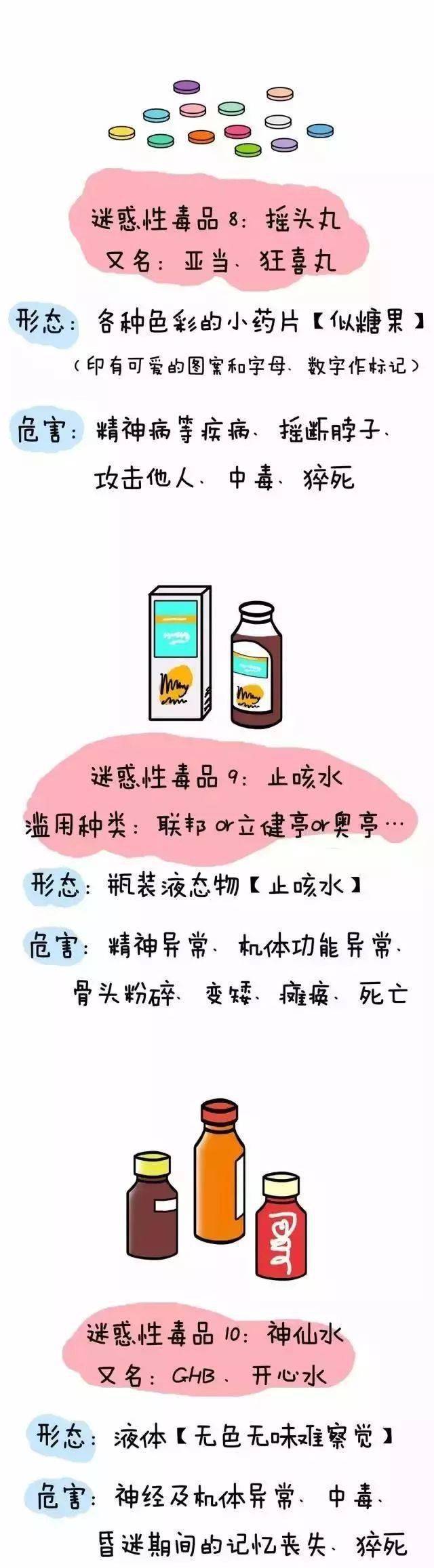 禁毒宣傳 | 珍愛生命,遠離毒品_青少年_危害_吸毒者