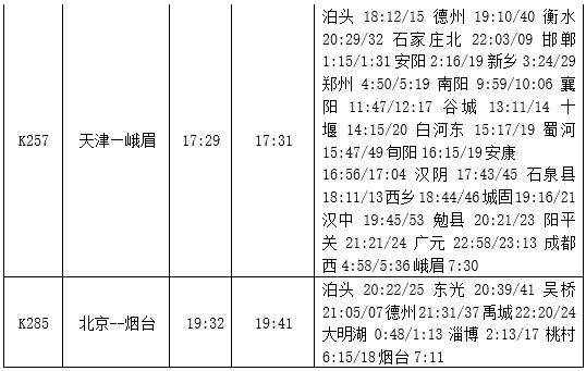 天津—峨眉k257次自2024年1月10日起通過變停車辦理客運業務,青縣17