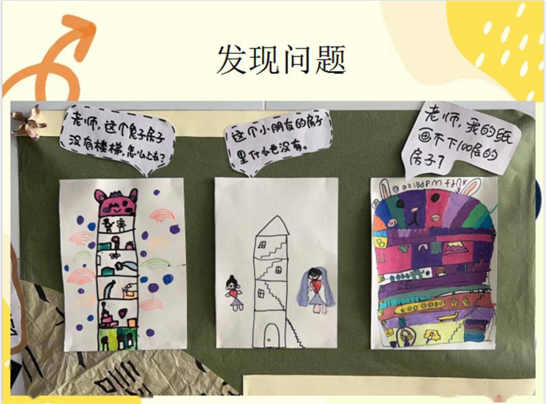 基於深度學習的班本課程實踐——五一幼兒園第八期教師微論壇暨班本