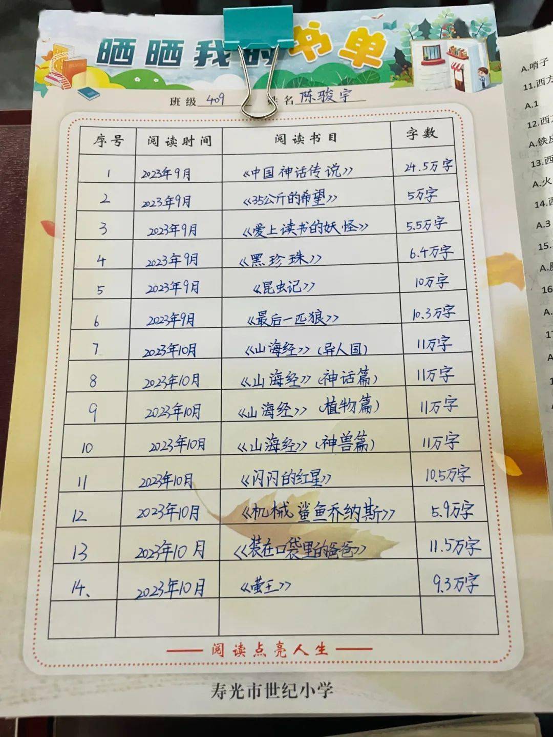 書香留痕 浸潤心靈——世紀小學閱讀過程性材料展評_活動_壽光市_檢查