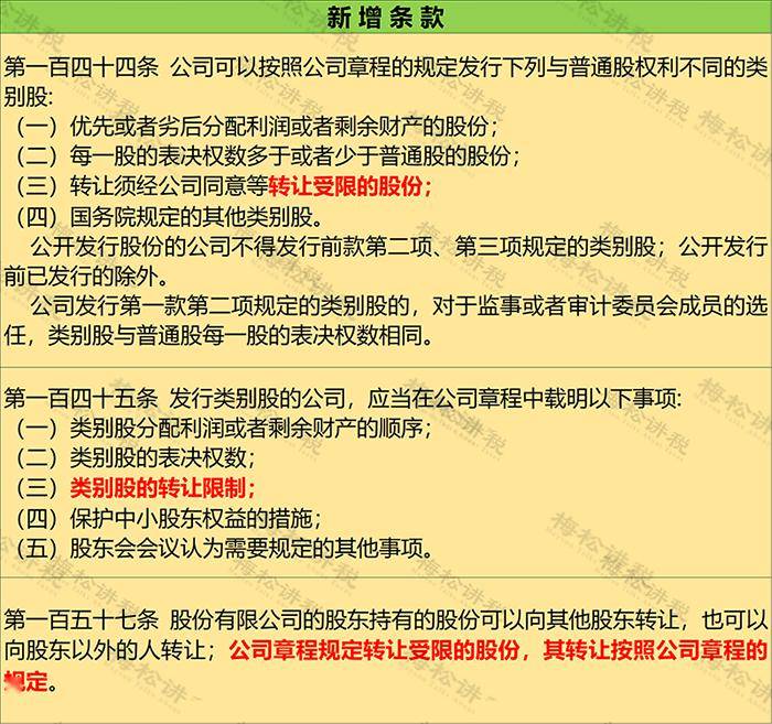 公司法 股权转让_新公司法 股权转让 变化 税会处理 线上办理 流程