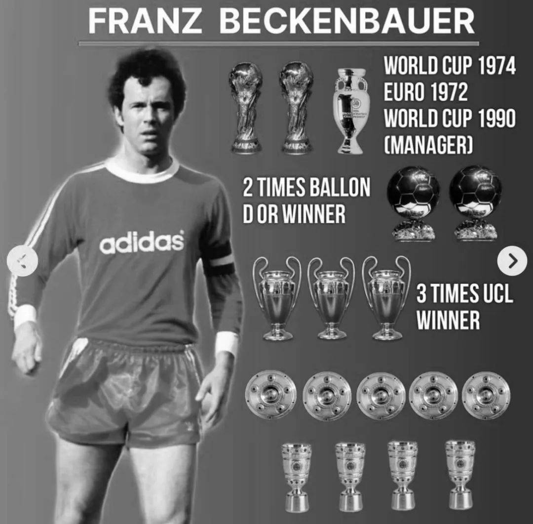 再见了,世界足坛的20世纪_贝肯鲍尔_德国_克鲁伊夫