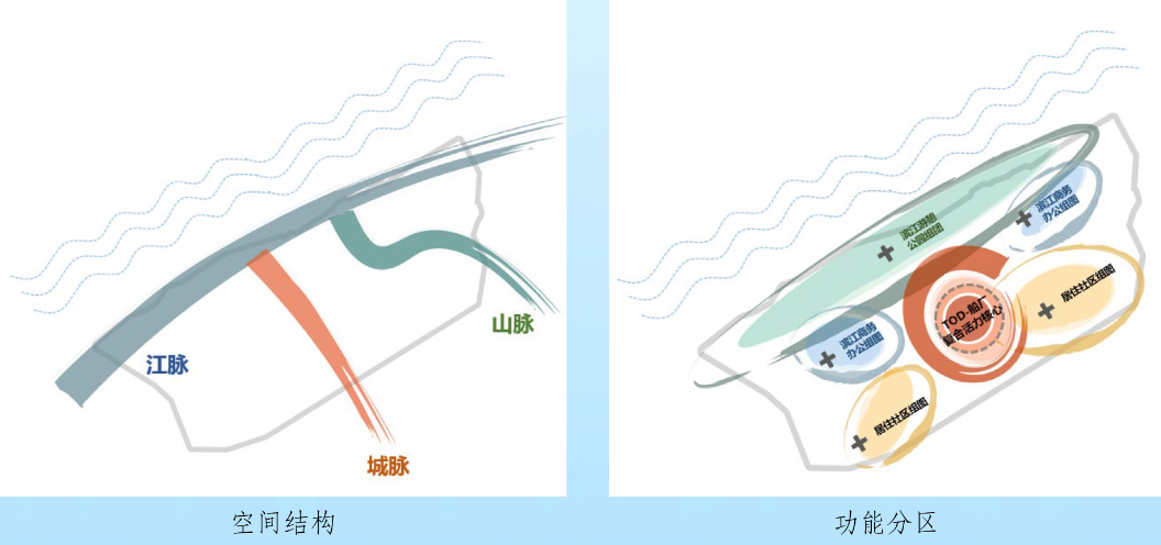 2023年初,地鐵5號線宣佈將分為南段,北段分段開通,其中南段(也就是