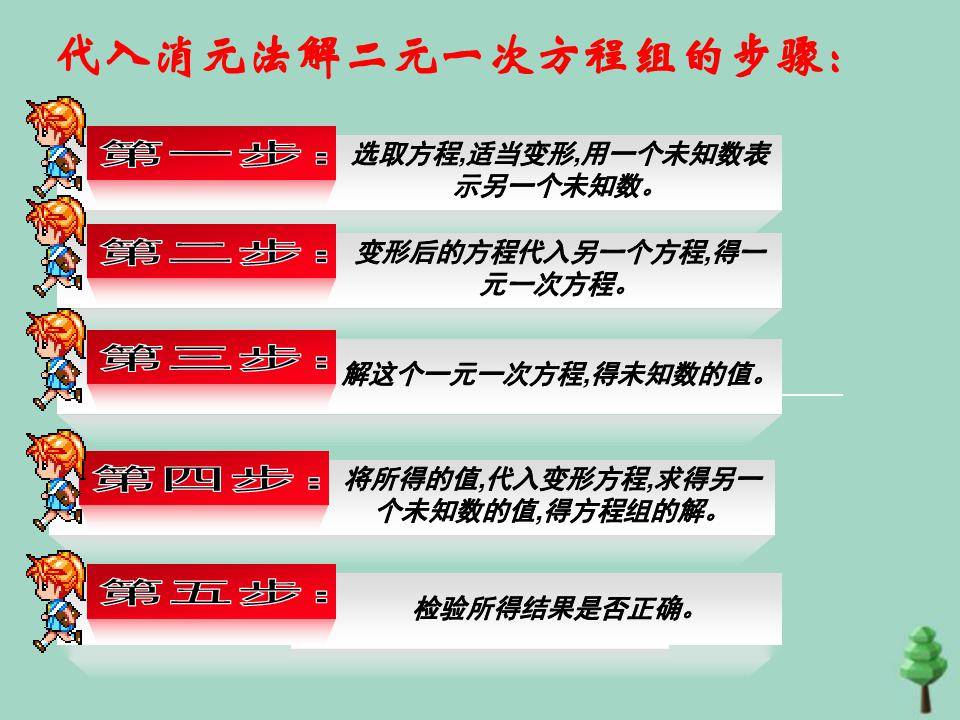 七年級數學下冊 第8章 微課精講 知識點 教案課件