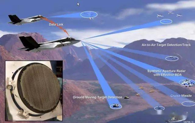信號和干擾敵方雷達,為飛行員提供精確的目標定位信息和自動跟蹤提示