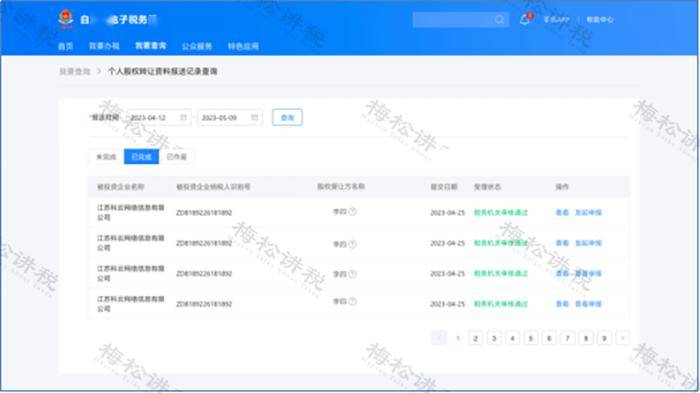 公司法 股权转让_新公司法 股权转让 变化 税会处理 线上办理 流程