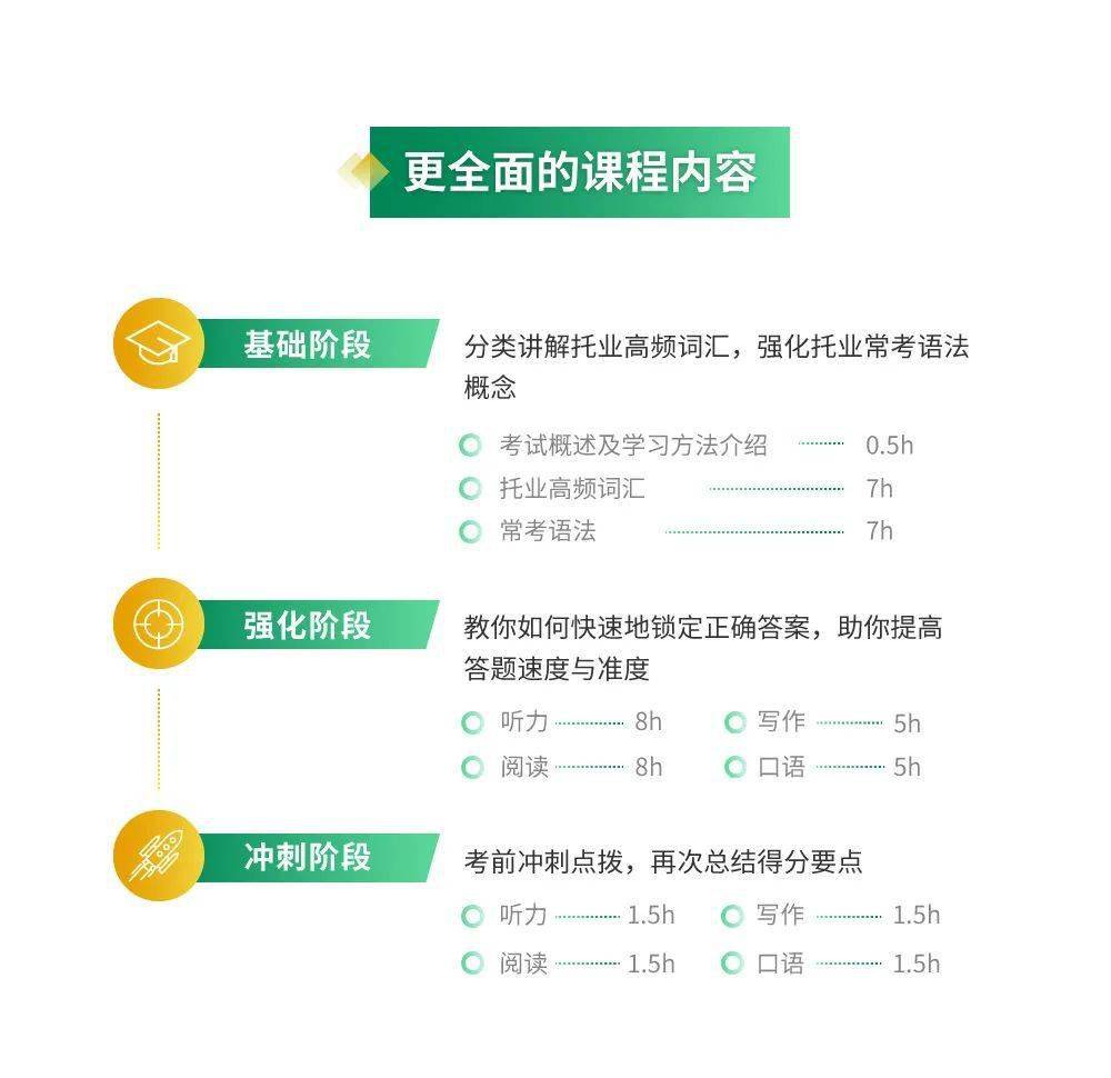 托业TOEIC考试和PETS哪个含金量高？