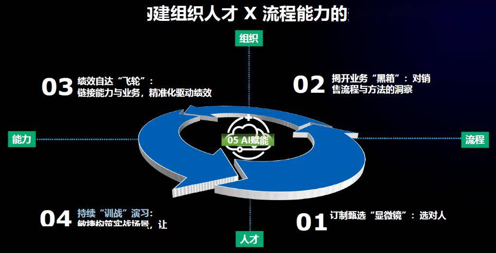 南京大学金陵学院教务助手_金陵学院教务系统学生平台_南京大学金陵学院教务管理系统