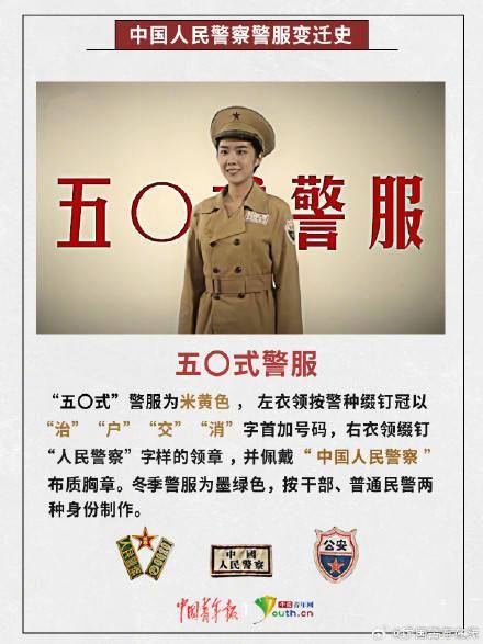 长知识!中国人民警察警服变迁史_变化_来源_经历