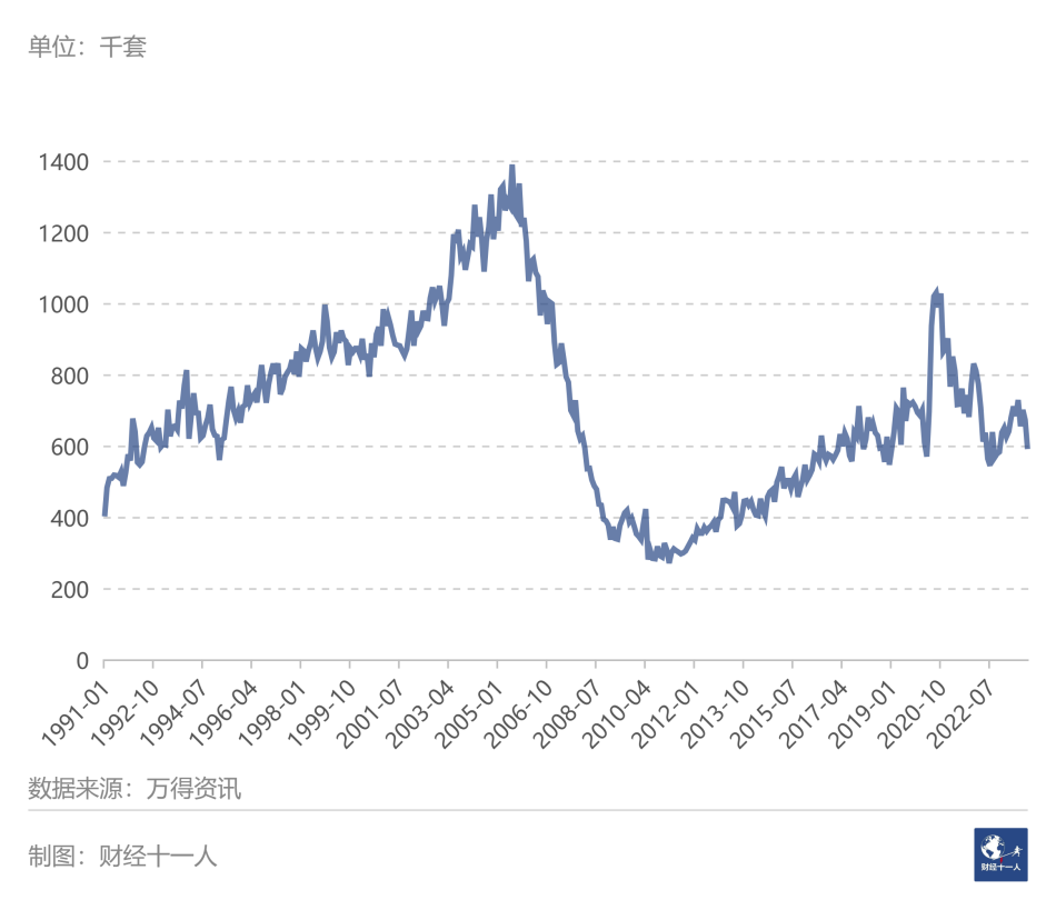 2024年,全球經濟十大預測_美國_就業_增速