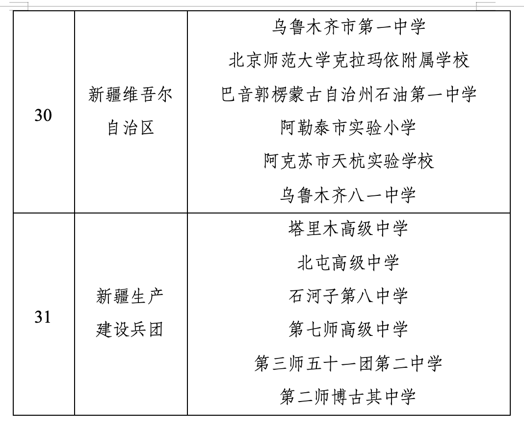 教育部公示中小学人工智能教育基地名单
