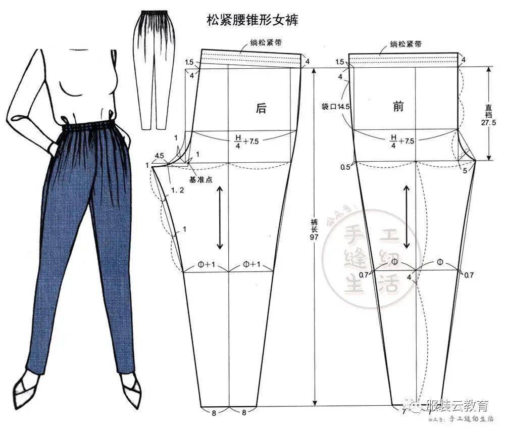 100 裤子结构纸样裁剪图合集!