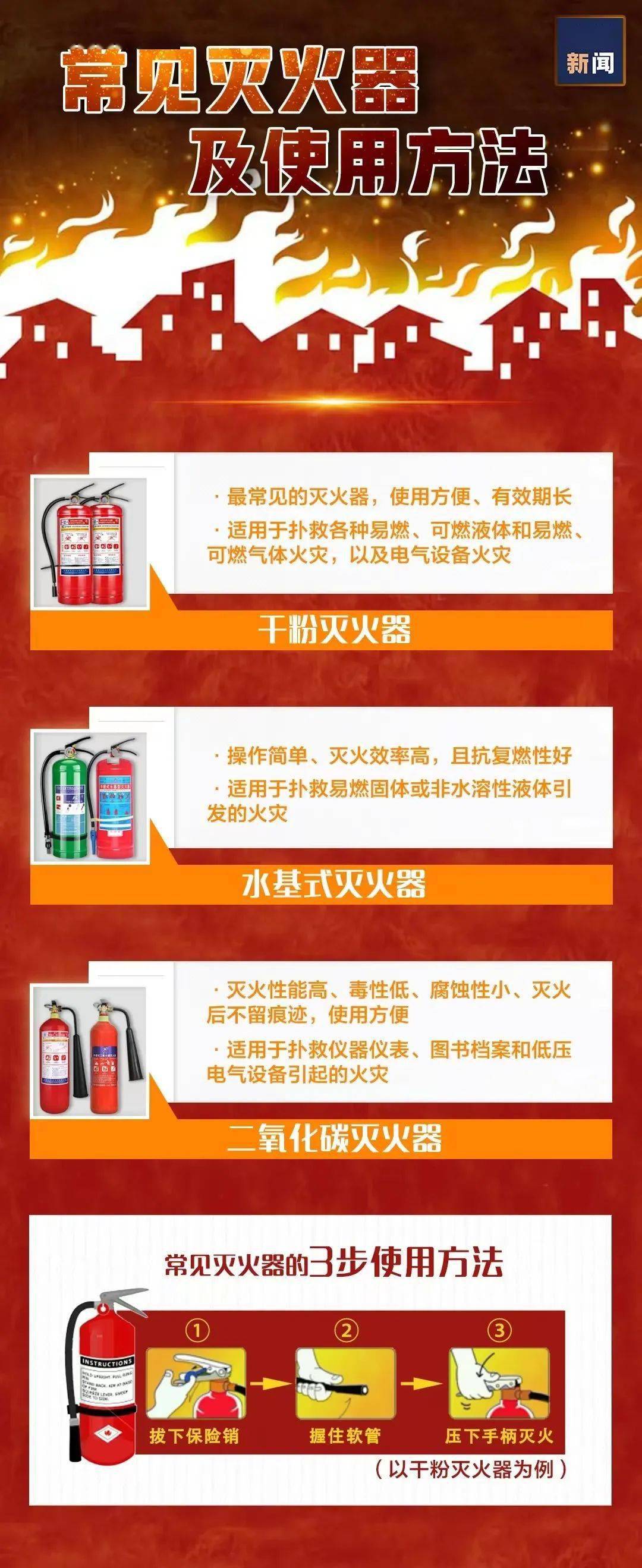 防詐騙網貸1.不接境外或陌生電話,手機安裝國家反詐中心app.2.