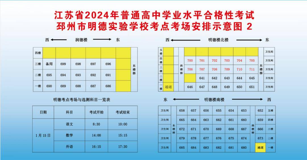 邳州考生請查收→_考點_考試_參考