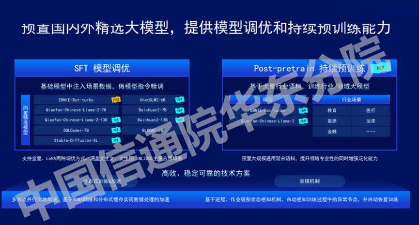 万字长文解析七大公司AI大模型行业应用：有哪些共识？“最优解”是什么？