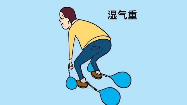 身體_溼氣_不傷脾胃