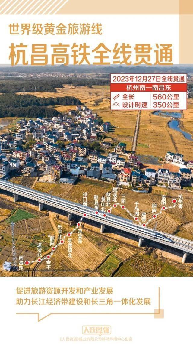 最新版全國鐵路線路圖公佈!4.5萬公里高鐵通達八方_新線_中國_現代化