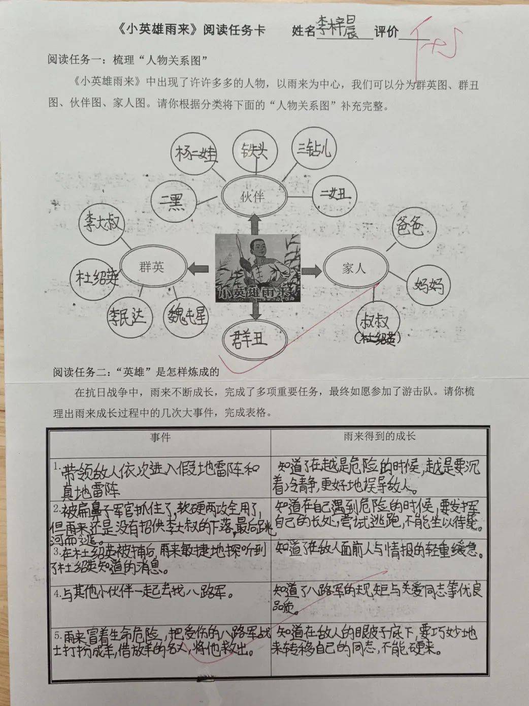 左右滑動查看更多六年級結合