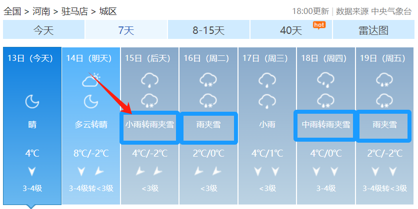 2024年第一场雪要来了!驻马店……_全省_县市_天气