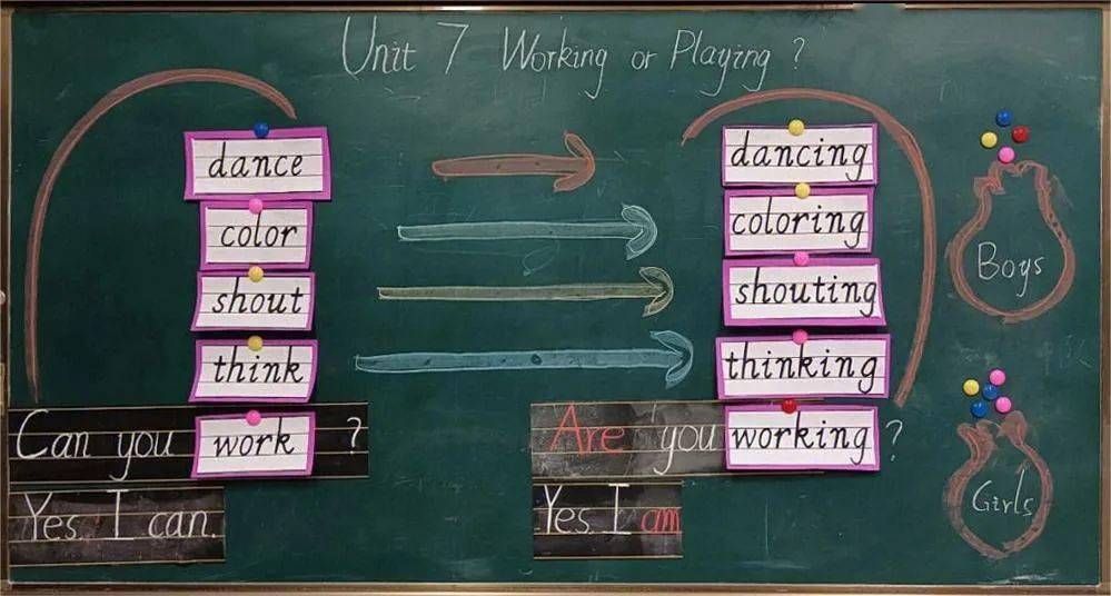 【图说】小学英语板贴变迁史.是变好了,还是变糟了?_云朵_时候_教学