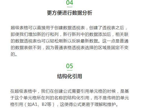 excel還有超級表格?我看看怎麼個事_數據_自動_名字