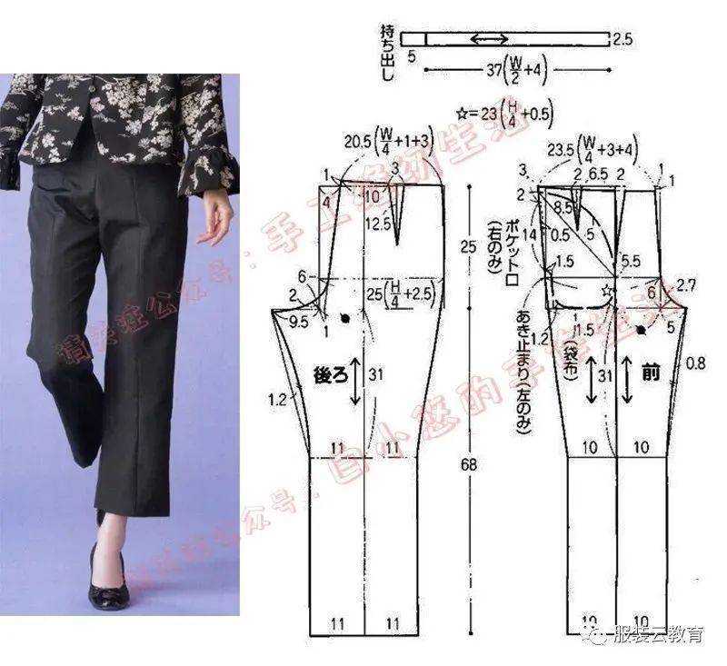 紙樣| 140張褲子結構紙樣裁剪圖合集,先馬住!_趨勢_合作_差異