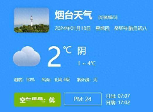 18日煙臺天氣:陰 1 ~ 4℃_海域_向北_預報